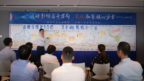 王鵬出席融創(chuàng)東南區(qū)域集團(tuán)企業(yè)文化交流活動(dòng)并組織文化藝術(shù)交流