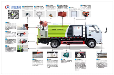 東風(fēng)D6黃牌6方多功能搶險(xiǎn)車 灑水、抑塵與排水一體化解決方案
